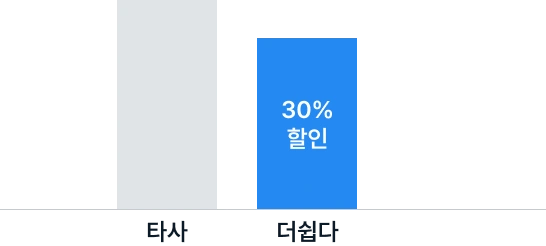 Frame 143